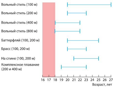 http://bmsi.ru/ckfinder/userfiles/images/nos15.png