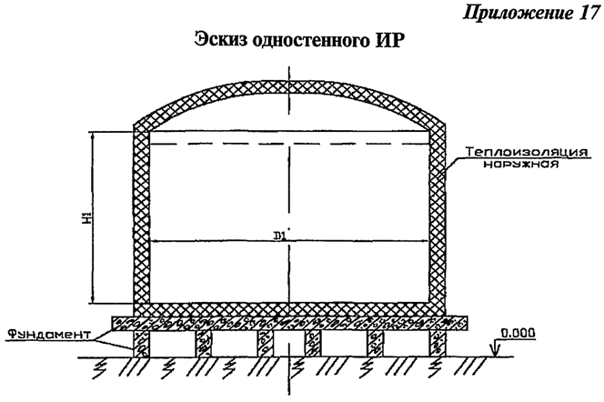 http://expert-01.com/biblioteka/normativnye_dokumenty/Rd/image_2/%D0%BC012.gif
