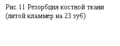 Подпись: