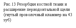 Подпись: