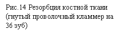 Подпись:
