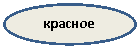 ����: �������
