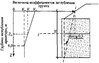 http://meganorm.ru/Data2/1/4293778/4293778957.files/x026.jpg