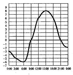 C:\Users\E5D27~1.KOV\AppData\Local\Temp\Rar$DI02.463\001.jpg