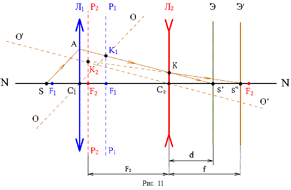 http://ido.tsu.ru/schools/physmat/data/res/optika/pract/text/pic6-7-1.gif