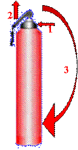 http://fireext.edunet.uz/risunki/pena1.gif