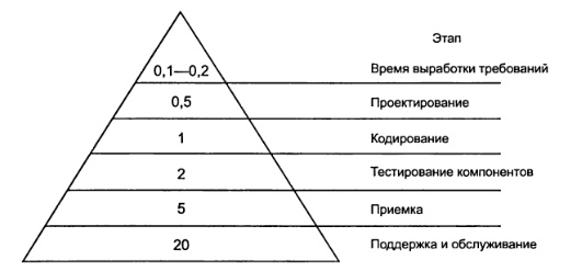 Pic3