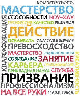http://worldskills-ekb.ru/assets/img/slogan.png