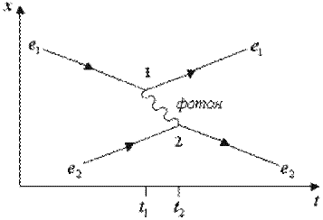 http://www.hep.by/gnu/nuclphys/enc/images/im033_1.gif