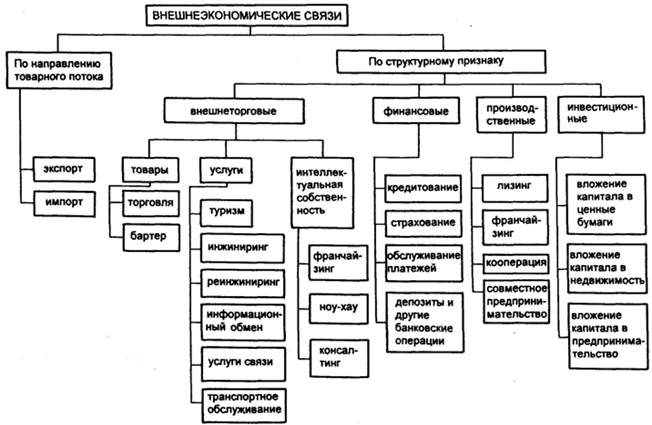 классиф внеш св.gif