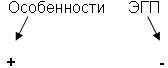 http://fs.nashaucheba.ru/tw_files2/urls_3/1621/d-1620982/1620982_html_49176285.jpg
