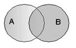 http://umk.portal.kemsu.ru/uch-mathematics/papers/posobie/image_ob.gif