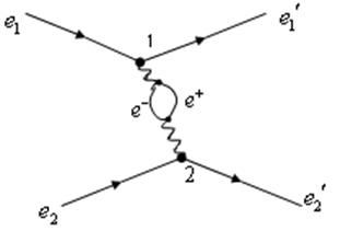 http://www.hep.by/gnu/nuclphys/enc/images/e172n.gif