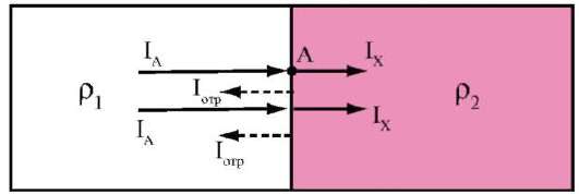 mb4?usr_data=gd-image(doc,ISBN9785970416440-0005,pic_0087