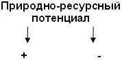 http://fs.nashaucheba.ru/tw_files2/urls_3/1621/d-1620982/1620982_html_72a8d6af.jpg