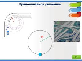 C:\Users\Aida\Desktop\Dvizhenie tela po okruzhnosti1\2\Dvizhenie tela po okruzhnosti �\�����3.JPG