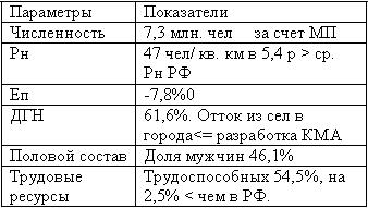 http://fs.nashaucheba.ru/tw_files2/urls_3/1621/d-1620982/1620982_html_m6e13a9aa.jpg