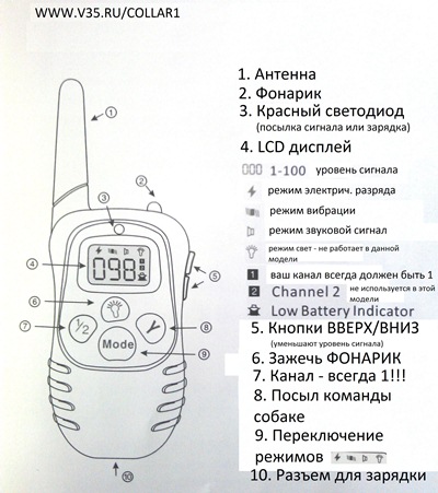 http://www.v35.ru/collar1/C1-3rus.jpg
