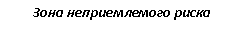 �������: