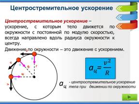 C:\Users\Aida\Desktop\Dvizhenie tela po okruzhnosti1\2\Dvizhenie tela po okruzhnosti �\�����8.JPG