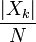 |X_k| \over N