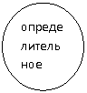 ����: ���������������