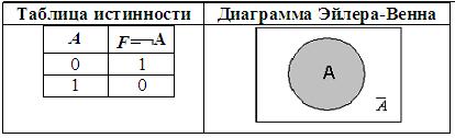 http://i.mir-logiki.ru/u/ac/0fc48e31c611e3ad4a56e1b4853424/-/7.jpg
