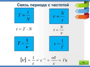 C:\Users\Aida\Desktop\Dvizhenie tela po okruzhnosti1\2\Dvizhenie tela po okruzhnosti �\�����10.JPG