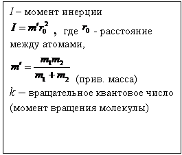 �������: