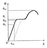 http://www.eduspb.com/public/img/formula/image046_0.gif