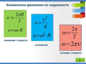 C:\Users\Aida\Desktop\Dvizhenie tela po okruzhnosti1\2\Dvizhenie tela po okruzhnosti �\�����13.JPG
