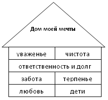http://azbyka.kz/images/4158/1.gif