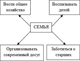 http://festival.1september.ru/articles/640193/01.gif