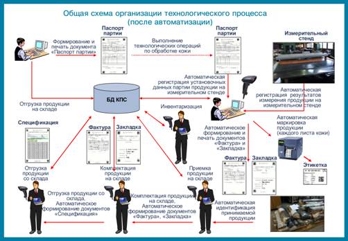 C:\Documents and Settings\Преподаватель\Рабочий стол\OKZ-а копия.jpg
