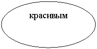 ����: ��������