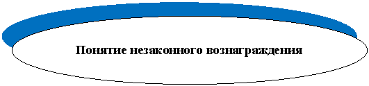 ����: