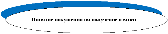����: ������� ��������� �� ��������� ������


