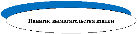 ����: ������� �������������� ������

