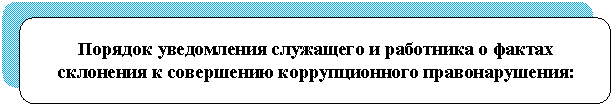 ����������� �������������: ������� ����������� ��������� � ��������� � ������ 

��������� � ���������� �������������� ��������������:

