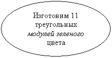 ����: ��������� 11 ����������� ������� �������� �����