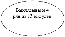 ����: ����������� 4 ��� �� 13 �������