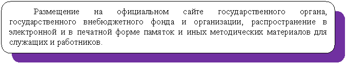 ����������� �������������: ���������� �� ����������� ����� ���������������� ������, ������������-���� ������������� ����� � �����������, ��������������� � ����������� � � ��-������ ����� ������� � ���� ������������ ���������� ��� �������� � �������-���.



