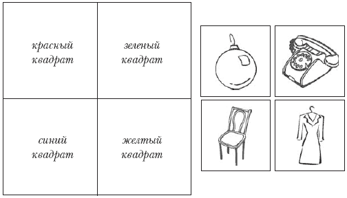 http://www.razlib.ru/psihologija/razvitie_rechi_u_autichnyh_detei/i_026.png