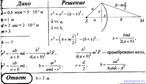 http://studyport.ru/images/stories/tasks/Physics/difraktsija-sveta/1.gif