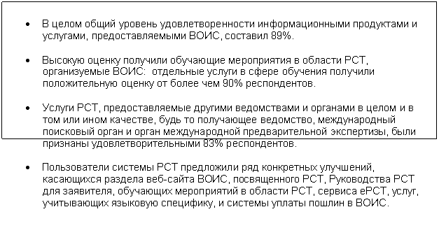 �������: