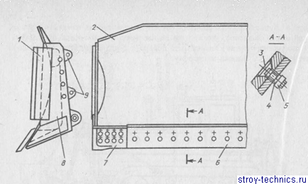http://stroy-technics.ru/gallery/buldozery-skrepery-grejdery/image_3_2.gif