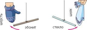http://www.fizika.ru/kniga/tema-08/p-08b-2.gif