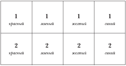 http://www.razlib.ru/psihologija/razvitie_rechi_u_autichnyh_detei/i_028.png
