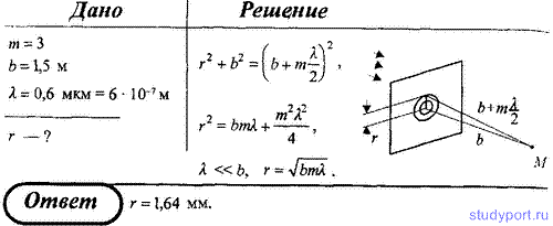 http://studyport.ru/images/stories/tasks/Physics/difraktsija-sveta/4.gif