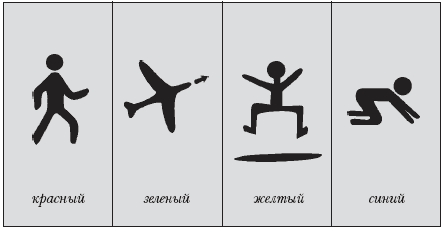http://www.razlib.ru/psihologija/razvitie_rechi_u_autichnyh_detei/i_029.png